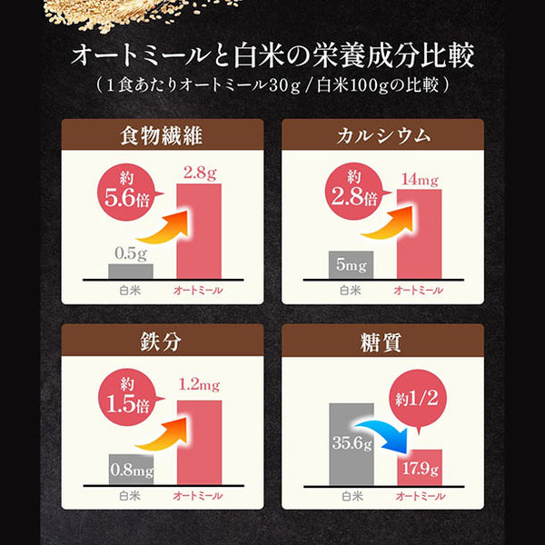 「華やかトリュフ香る玉ねぎオートミールスープ」