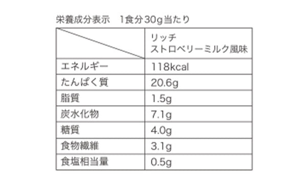 FUJIMI「パーソナライズプロテイン リッチストロベリーミルク」