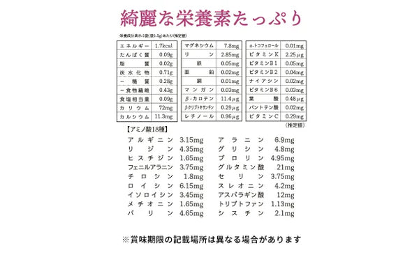 チュチュル「女王様のとろろ昆布」