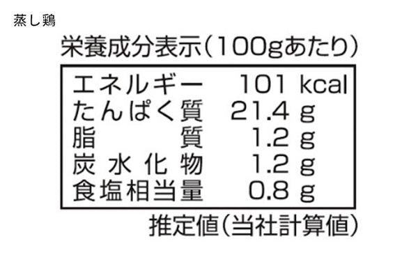 「みつせ鶏 蒸し鶏＆うまとろ手羽煮」