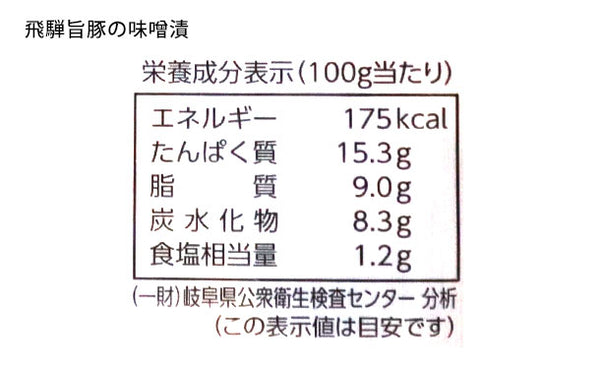 国産「味付け鶏肉 ケーちゃん2種＆飛騨旨豚の味噌漬」