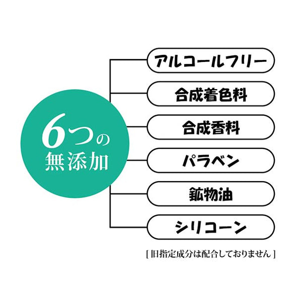 「PureLabo プレミアムVCローション200」