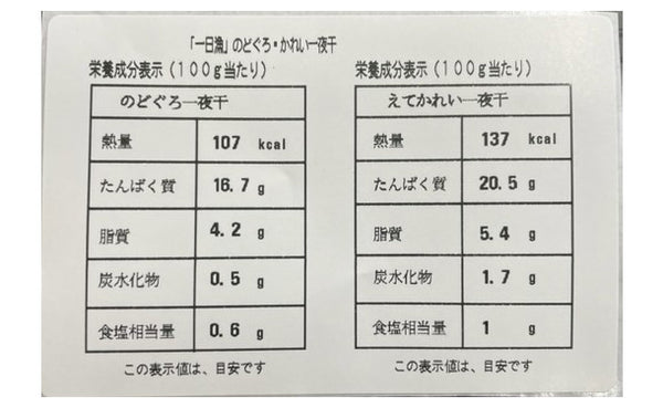 「一日漁 のどぐろ・かれい一夜干」