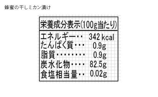 りせらや養蜂「はちみつ3種セット（春・みかん・ナッツ）」