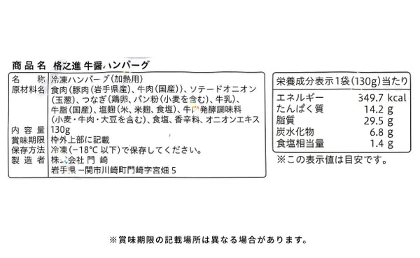 格之進「Kuradashi限定！黒毛和牛ステーキ＆格之進ハンバーグ2種セット」