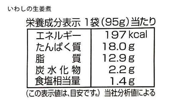 北海道産「いわしの煮付け3種」