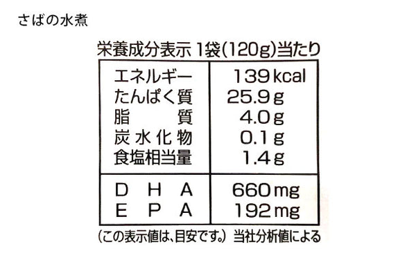 北海道産「さばの煮付け3種」