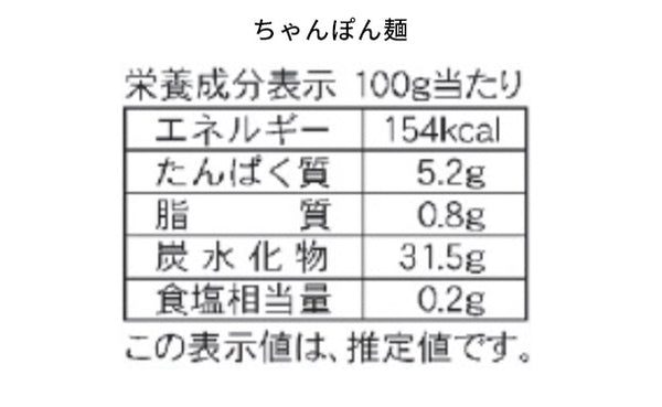 「博多華味鳥 水たきセット」