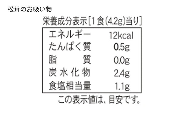 「風味百景 5852-25」