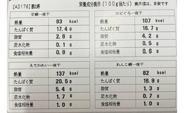 「一夜干しギフト 恵比寿」
