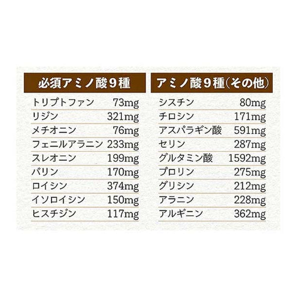 チュチュル「秋冬おすすめ福袋（スープ＆雑穀）」