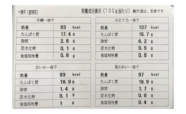 「一夜干しギフト 吉祥天」