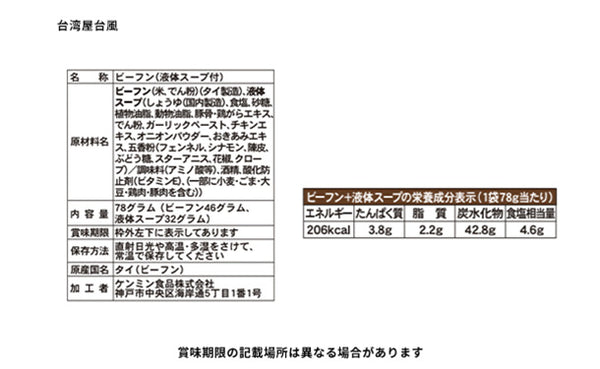 ケンミン食品「ケンミンバラエティーセット1」