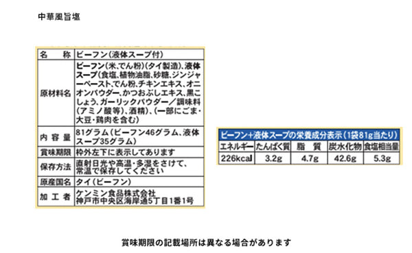 ケンミン食品「ケンミンバラエティーセット1」