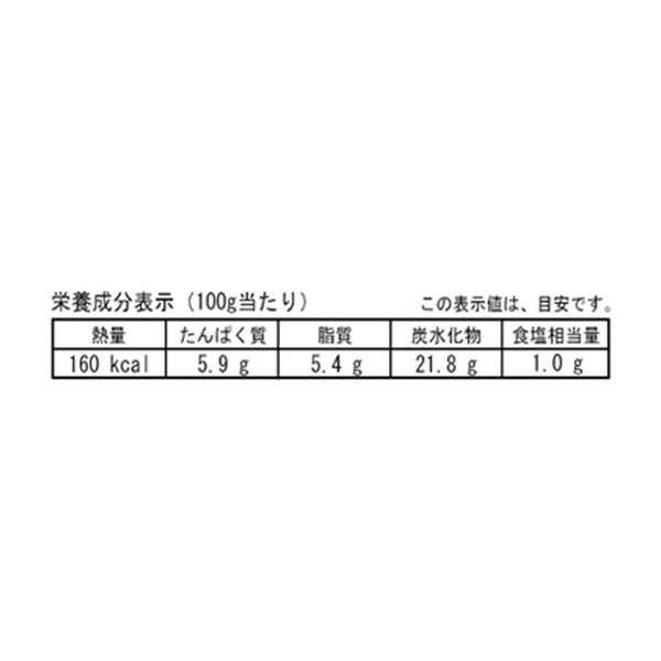 「鶏のチリソース」