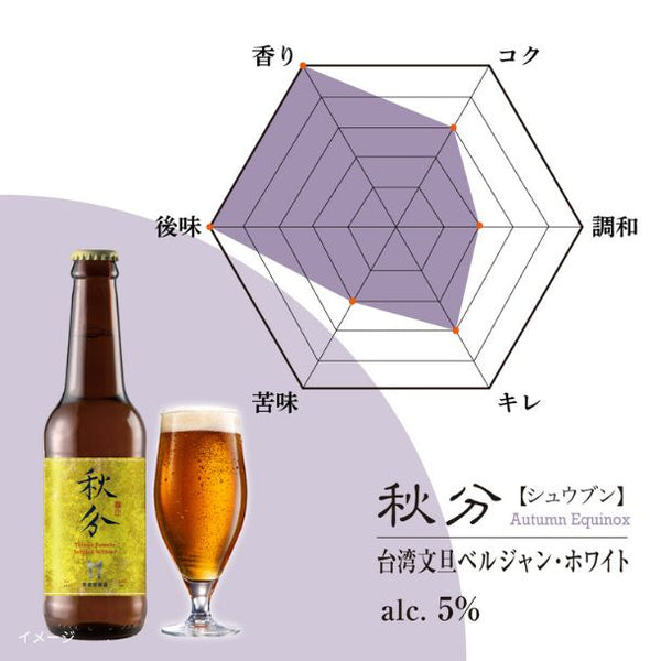 Head Brewers「秋分」
