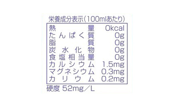 サーフビバレッジ「長期保存水」