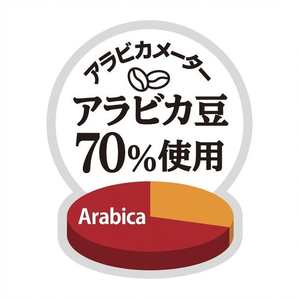 ハマヤ「マイルドブレンド（粉）」