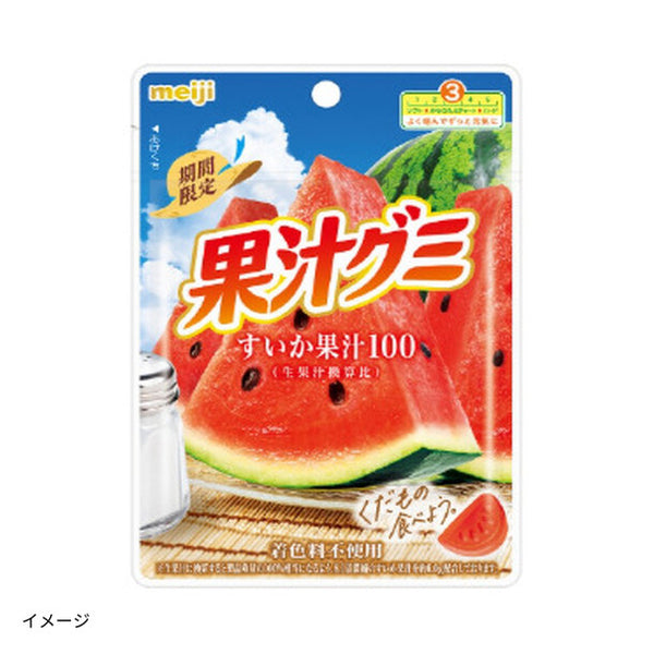 明治「果汁グミ すいか」