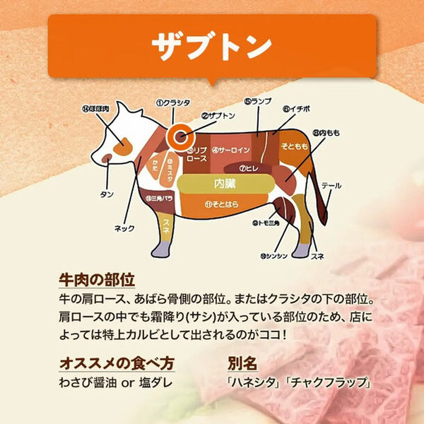 「仙台牛 焼き肉3種 食べ比べセット」
