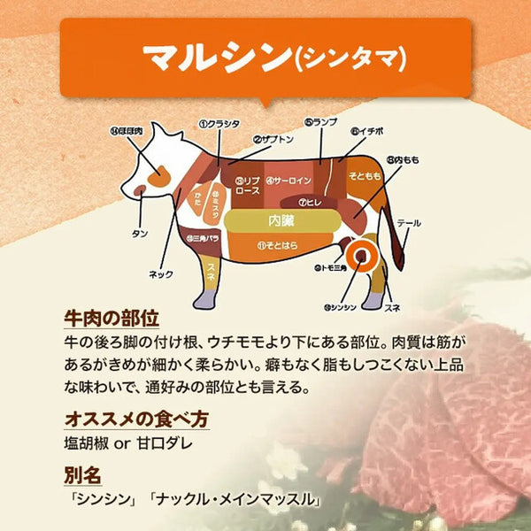 「仙台牛 焼き肉3種 食べ比べセット」