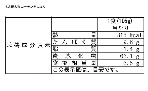 なごやきしめん亭「名古屋名物 コーチンきしめん＆うどん」