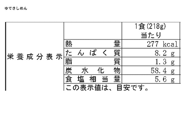 なごやきしめん亭「ゆできしめん」