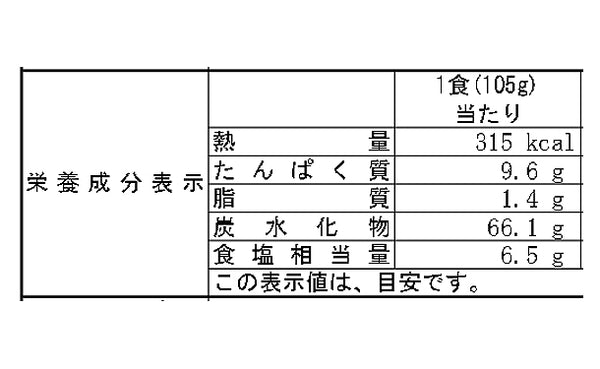 なごやきしめん亭「名古屋名物 コーチンきしめん」