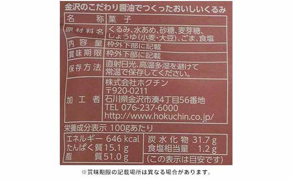 「金沢のこだわり醤油でつくったおいしいナッツセット」