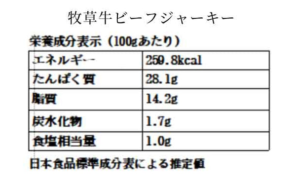 「乾燥ジャーキー3種」