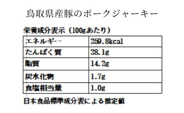 「乾燥ジャーキー3種」