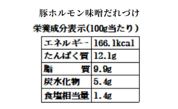 「たれ漬け肉 旨シリーズ4種」