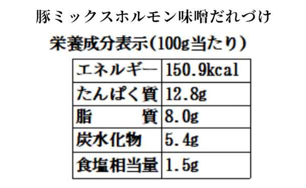 「たれ漬け肉 旨シリーズ4種」