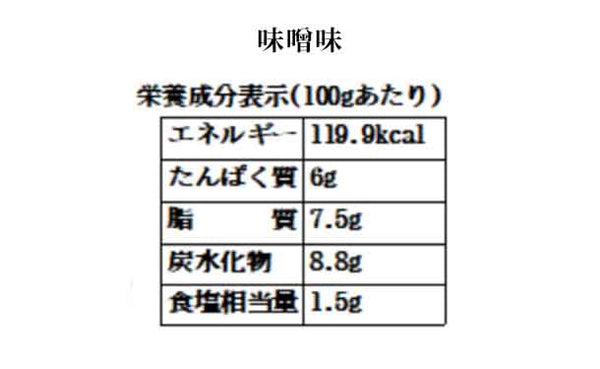 「もつ鍋セット 味噌味＆牛骨塩味」