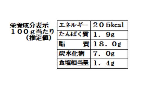 「鳥取和牛100％牛丼」