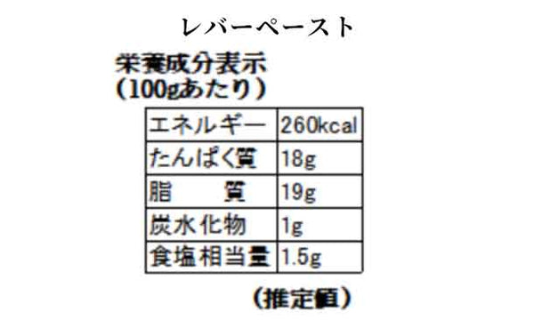「和牛加工品4種セット」