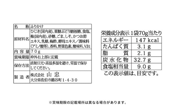 山忠「国産 ひじき白和えの素（豆腐半丁用）＆梅入りひじきふりかけソフトタイプ」各10袋【レターパックプラス便】