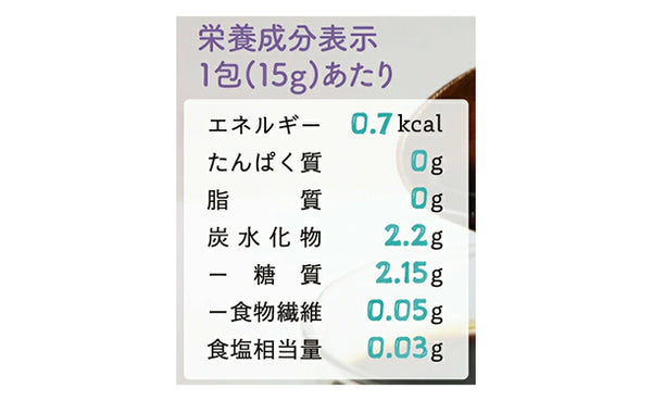 チュチュル「羅漢果黒みつ」
