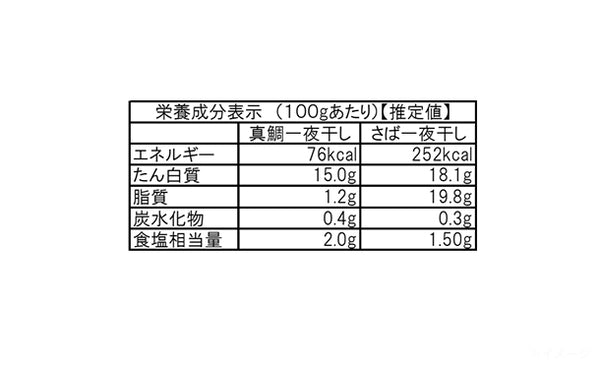 福岡県産「真鯛と真鯖の一夜干し」