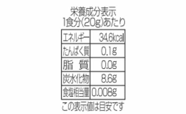 全農「1月のジャム ゴールドキウイ」