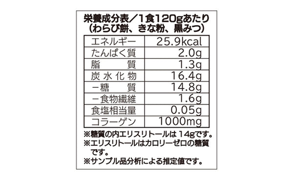 チュチュル「ローカーボ 希少糖わらび餅風 コラーゲン黒豆きな粉付 黒みつ味」