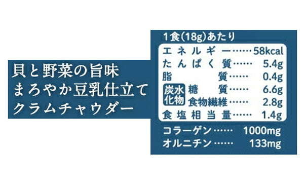 チュチュル「美活プロテイン温活ダイエットスープ5種」