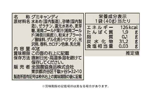 全農「神奈川県産湘南ゴールドグミ」