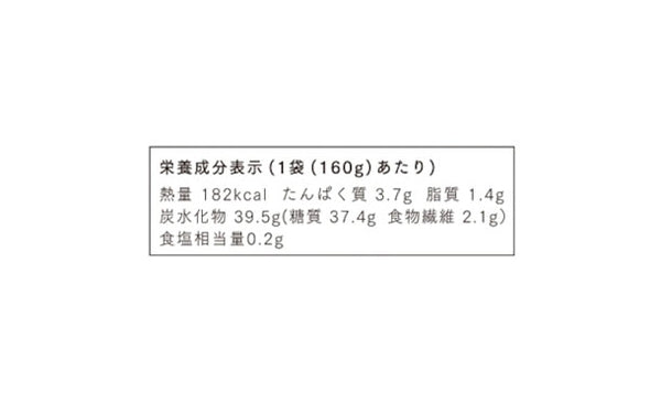 CHAYAマクロビ「カレー6種＆玄米ごはんセット」