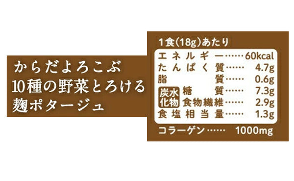チュチュル「美活プロテイン温活ダイエットスープ5種」