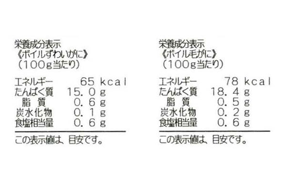 「ずわいがに・毛ガニ詰合せ（SZ451K351）」