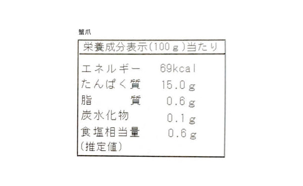 「ずわいがに肩・爪肉セット」