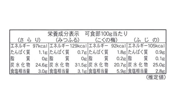 「特選紀州南高梅 岩惣の梅 一粒梅干し」