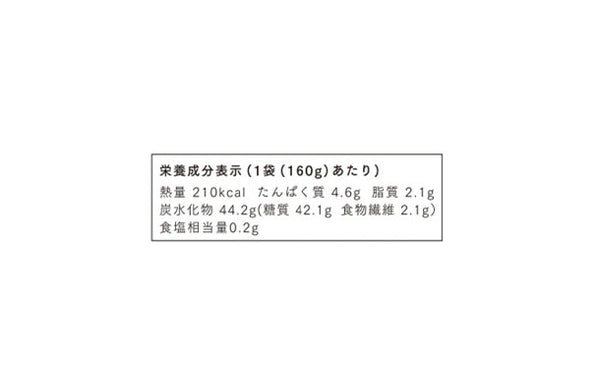 CHAYAマクロビ「カレー6種＆玄米ごはんセット」