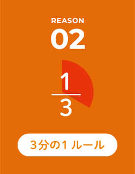 REASON 02 3分の1ルール